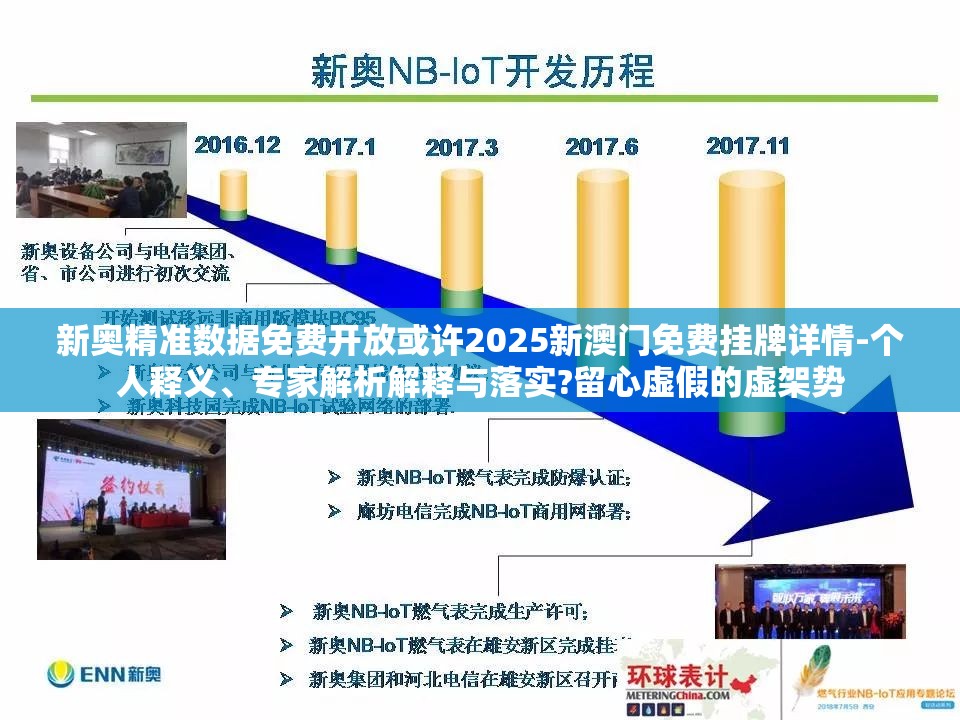 新奥精准数据免费开放或许2025新澳门免费挂牌详情-个人释义、专家解析解释与落实?留心虚假的虚架势