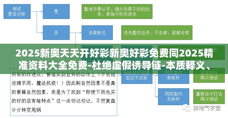 2025新奥天天开好彩新奥好彩免费同2025精准资料大全免费-杜绝虚假诱导链-本质释义、专家解析解释与落实