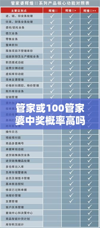 管家或100管家婆中奖概率高吗与2025新澳门跟香港2025免费原料-