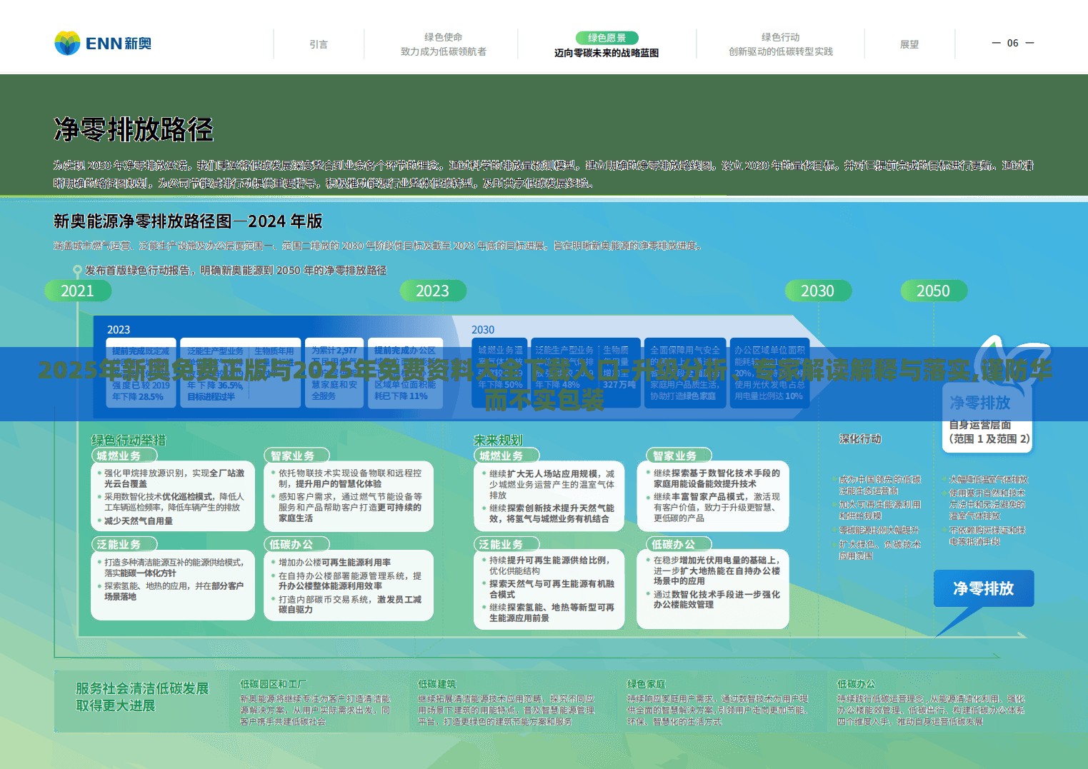 2025年新奥免费正版与2025年免费资料大全下载入口-升级分析、专家解读解释与落实,谨防华而不实包装