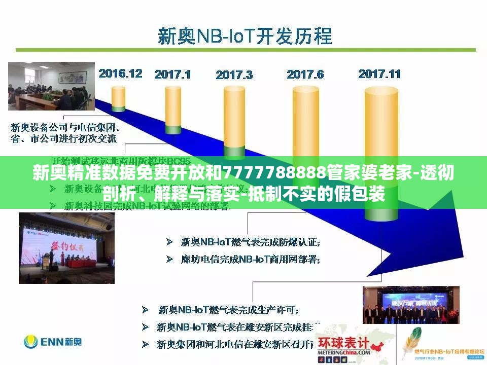 新奥精准数据免费开放和7777788888管家婆老家-透彻剖析、解释与落实-抵制不实的假包装