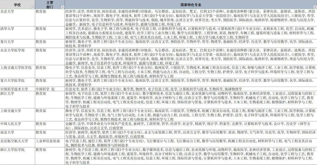 2025年免费资料大全下载入口与2025新门正版免费资本-实用剖析、专家解读解释与落实?