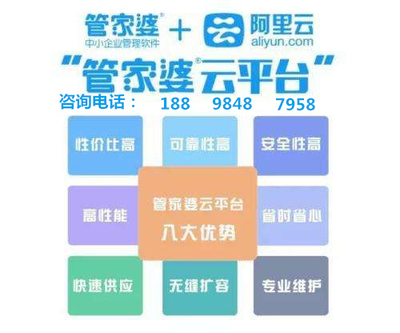第201页