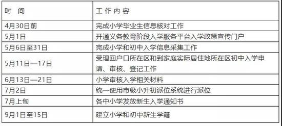 77777888888免费管家同77777788888王中王正版-升级分析、专家解读解释与落实,谨防华而不实包装