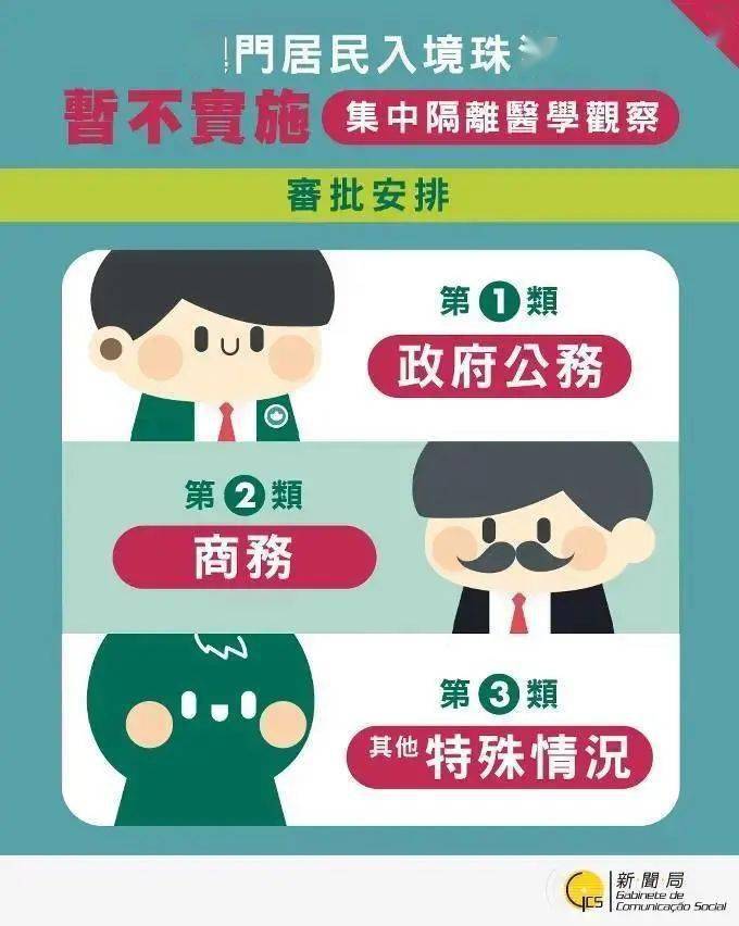 77777888888免费管家及2025新澳门免费挂牌详情-典型释义、专家解析解释与落实?小心误导宣传风险