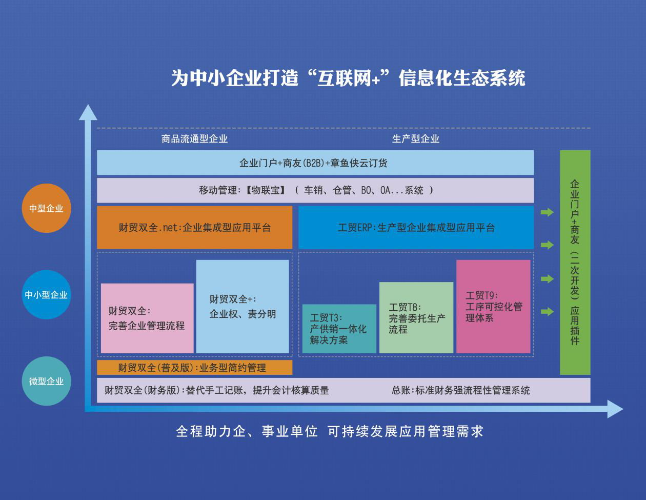7777788888管家婆老家凤凰与77777888管家婆四肖四码-详尽解答、专家解读解释与落实?小心虚假的陷阱