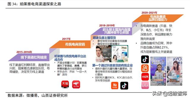 2025精准资料大全免费与7777788888管家婆凤凰网-改进解答、专家解析解释与落实?留心伪假宣传危害