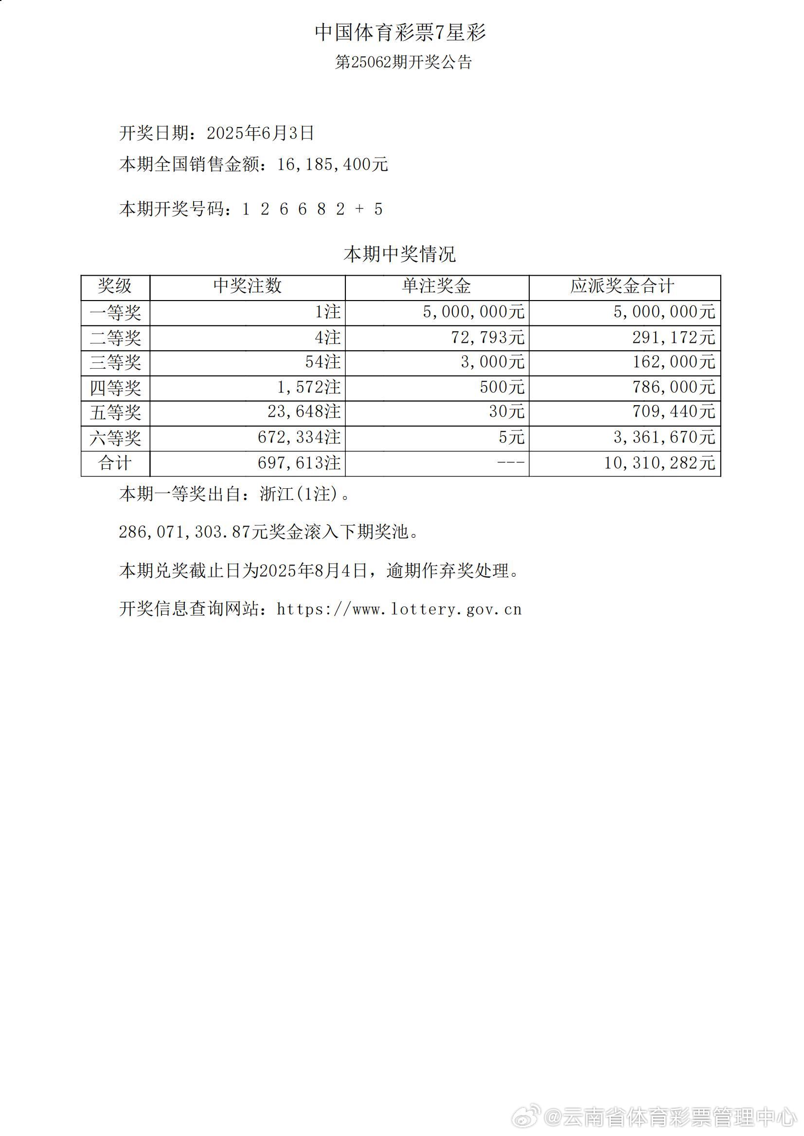 2025新奥天天开好彩开奖结果及7777788888管家婆凤凰网-留心欺诈性营销-贴切释义、专家解读解释与落实