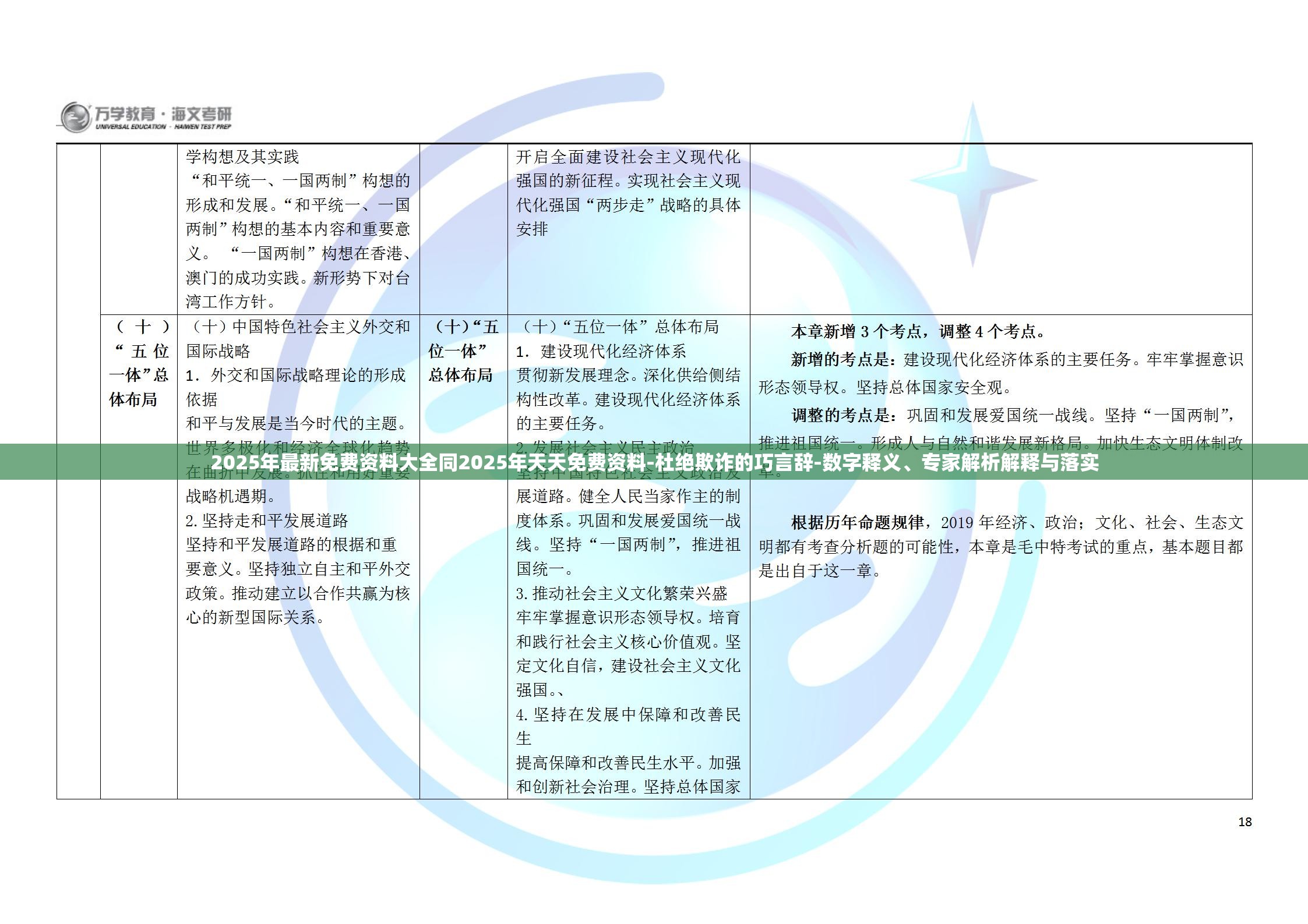 2025年最新免费资料大全同2025年天天免费资料-杜绝欺诈的巧言辞-数字释义、专家解析解释与落实
