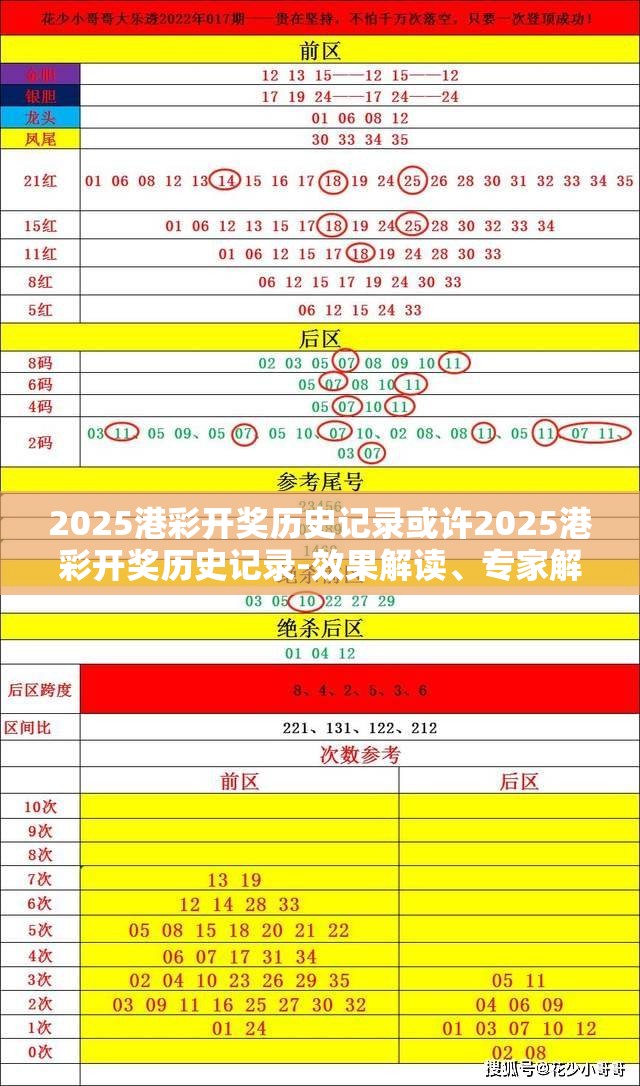 2025港彩开奖历史记录或许2025港彩开奖历史记录-效果解读、专家解析解释与落实