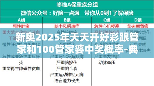 新奥2025年天天开好彩跟管家和100管家婆中奖概率-典型释义、专家解析解释与落实?小心误导宣传风险