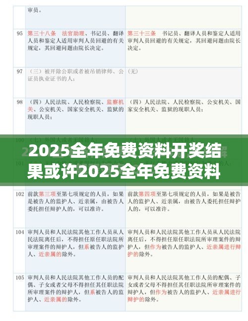2025全年免费资料开奖结果或许2025全年免费资料大全开奖结果-营销释义、专家解析解释与落实,小心言过其实推广