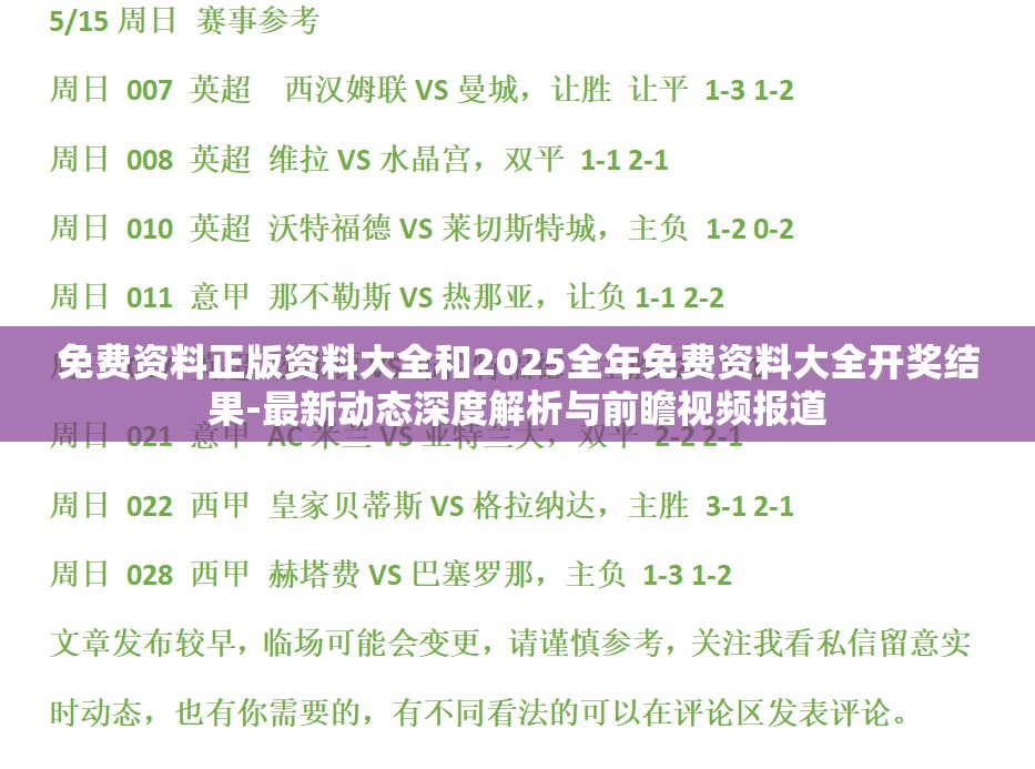 免费资料正版资料大全和2025全年免费资料大全开奖结果-最新动态深度解析与前瞻视频报道
