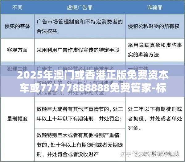 2025年澳门或香港正版免费资本车或77777888888免费管家-标准释义、专家解读解释与落实?留心虚假的虚架势