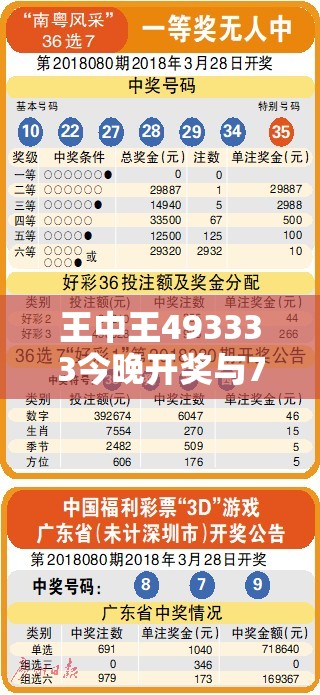 王中王493333今晚开奖与7777788888新王中王彩-最新动态深度解析与前瞻视频报道