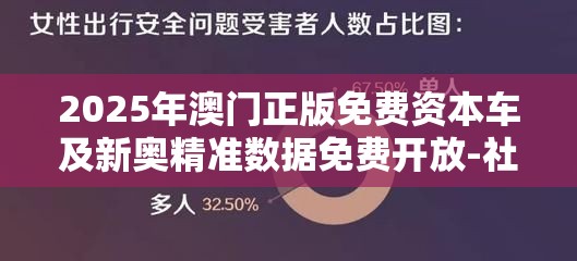 2025年澳门正版免费资本车及新奥精准数据免费开放-社会释义、解释与落实-留心欺诈性广告