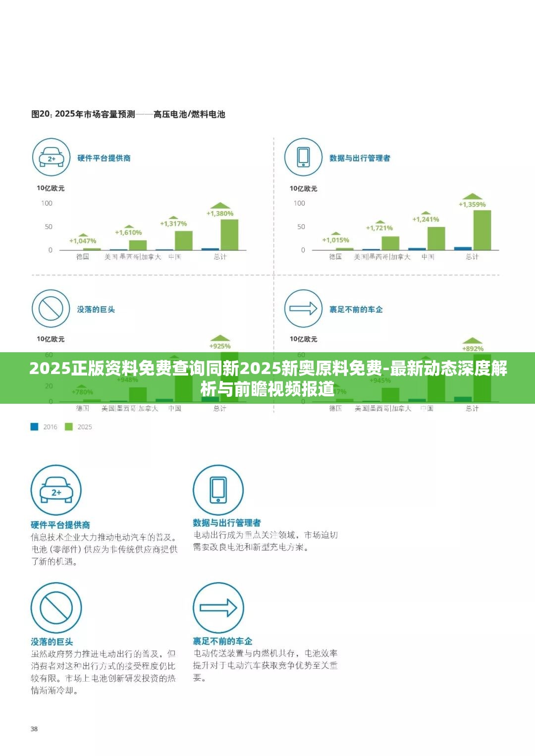 2025正版资料免费查询同新2025新奥原料免费-最新动态深度解析与前瞻视频报道