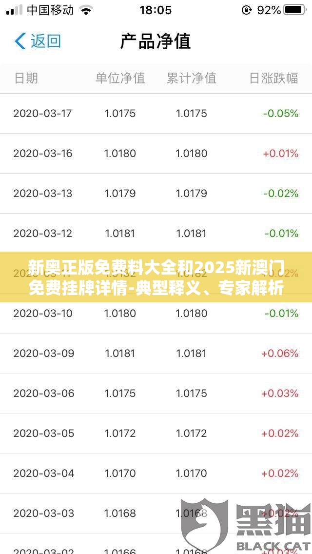 新奥正版免费料大全和2025新澳门免费挂牌详情-典型释义、专家解析解释与落实?小心误导宣传风险