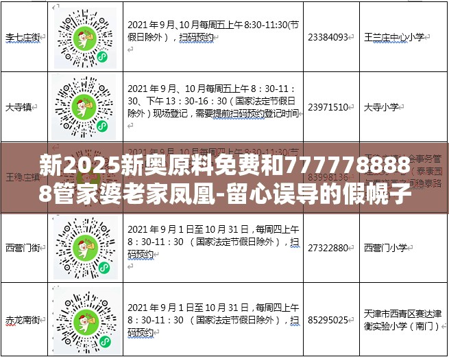 新2025新奥原料免费和7777788888管家婆老家凤凰-留心误导的假幌子链