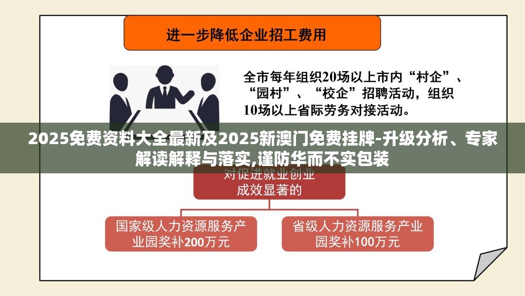 2025免费资料大全最新及2025新澳门免费挂牌-升级分析、专家解读解释与落实,谨防华而不实包装