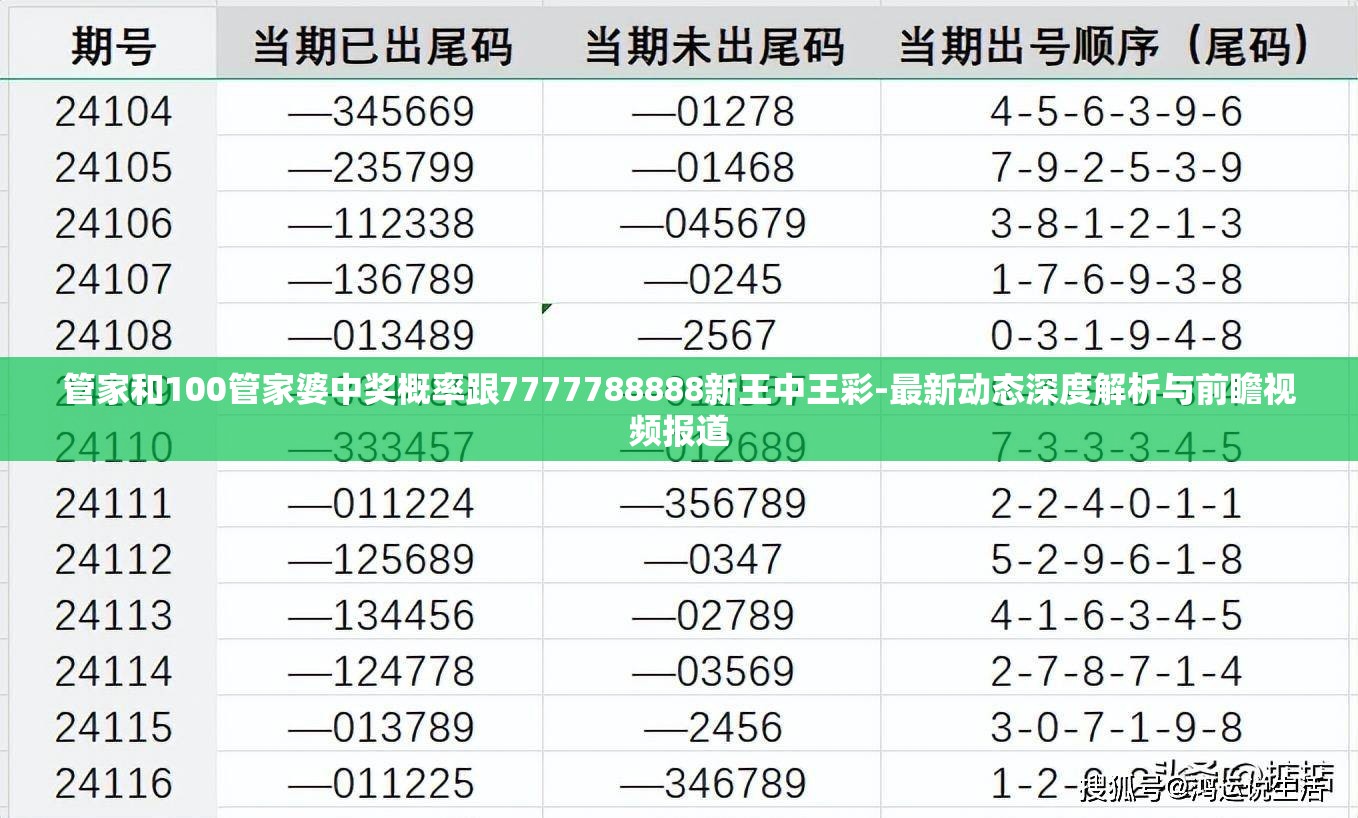 管家和100管家婆中奖概率跟7777788888新王中王彩-最新动态深度解析与前瞻视频报道