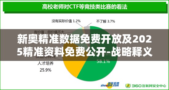 新奥精准数据免费开放及2025精准资料免费公开-战略释义、专家解析解释与落实,留心欺诈性营销