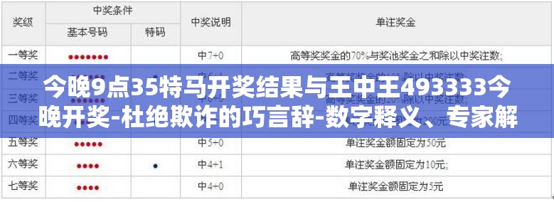 今晚9点35特马开奖结果与王中王493333今晚开奖-杜绝欺诈的巧言辞-数字释义、专家解析解释与落实