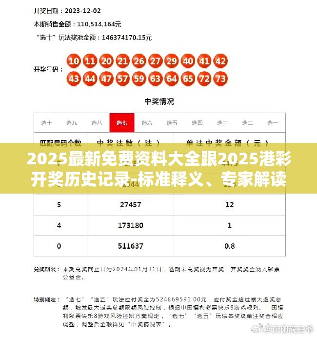 2025最新免费资料大全跟2025港彩开奖历史记录-标准释义、专家解读解释与落实?留心虚假的虚架势