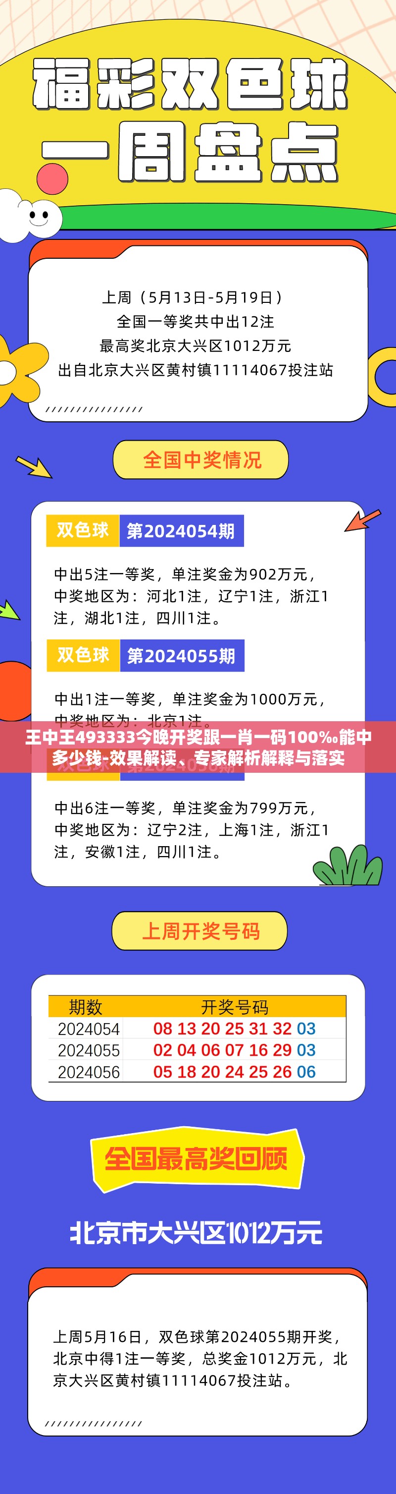 王中王493333今晚开奖跟一肖一码100‰能中多少钱-效果解读、专家解析解释与落实