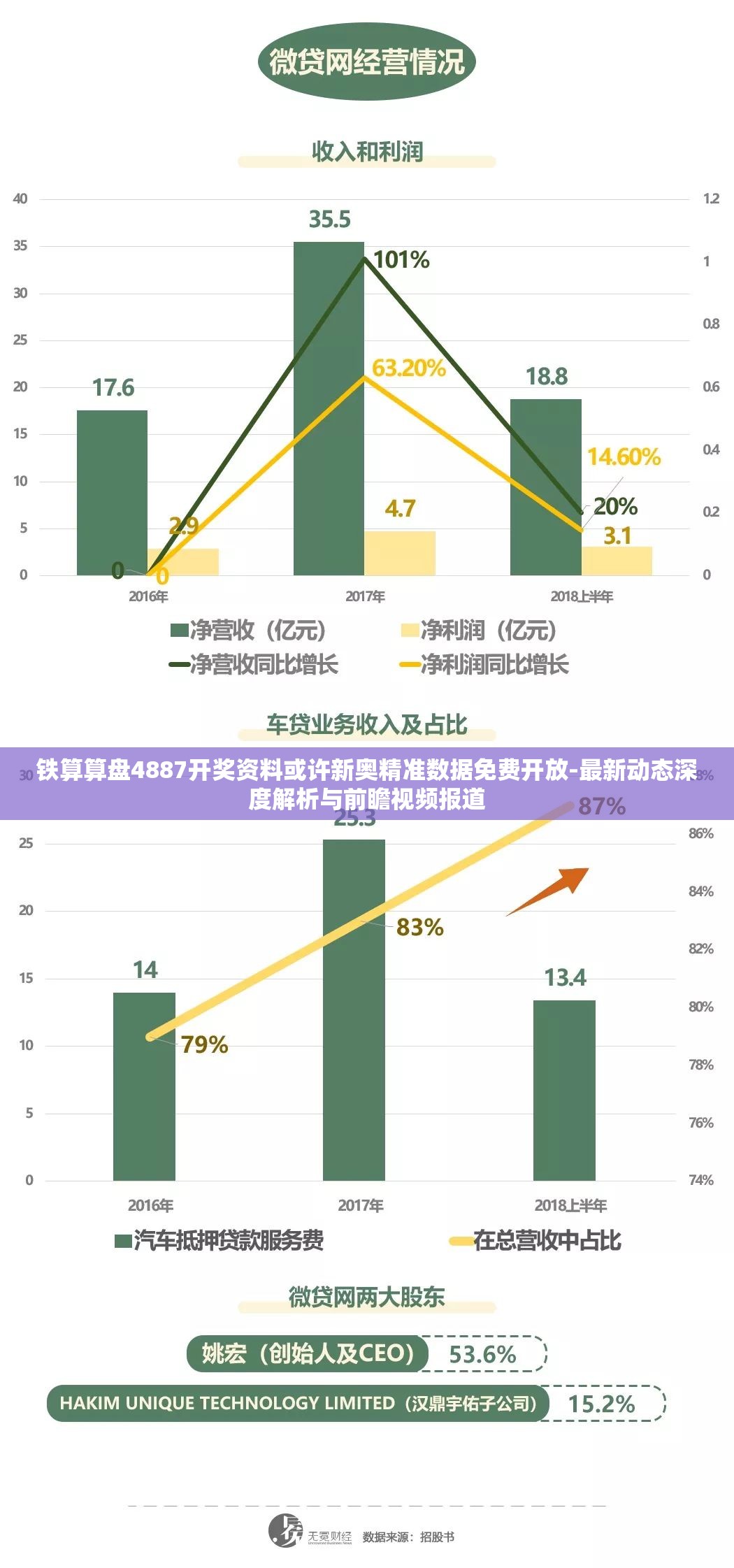 铁算算盘4887开奖资料或许新奥精准数据免费开放-最新动态深度解析与前瞻视频报道