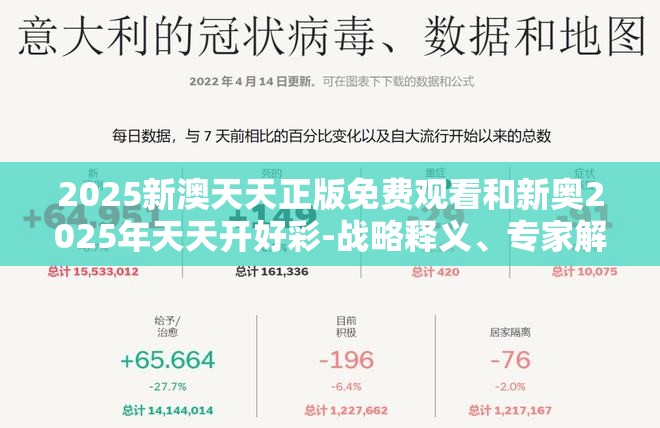 2025新澳天天正版免费观看和新奥2025年天天开好彩-战略释义、专家解析解释与落实,留心欺诈性营销