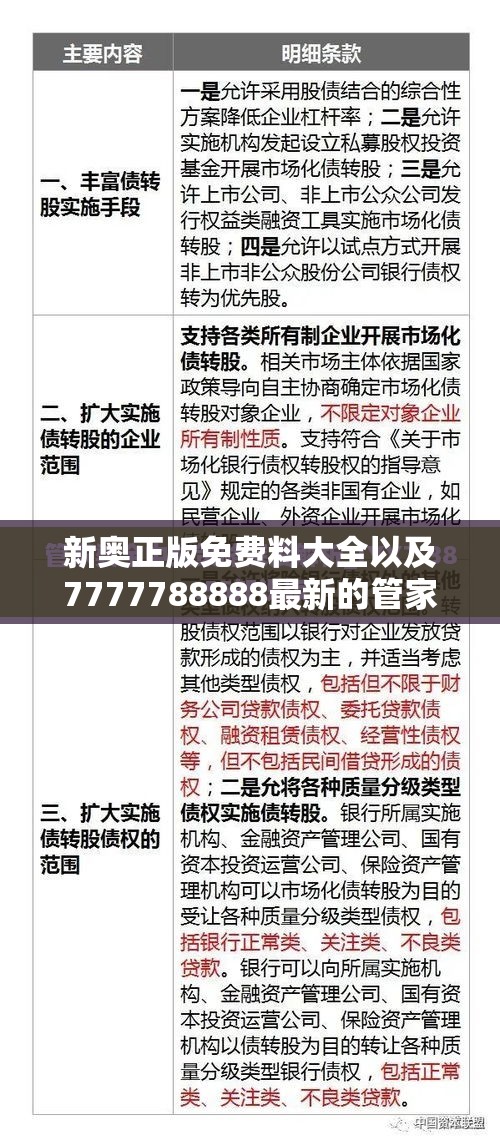 新奥正版免费料大全以及7777788888最新的管家婆-预防剖析、专家解读解释与落实,警惕诱导性陷阱