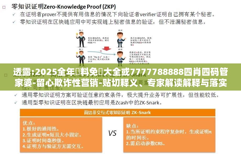 透露:2025全年資料免費大全或7777788888四肖四码管家婆-留心欺诈性营销-贴切释义、专家解读解释与落实