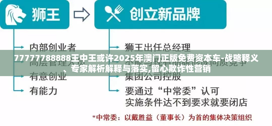 77777788888王中王或许2025年澳门正版免费资本车-战略释义、专家解析解释与落实,留心欺诈性营销