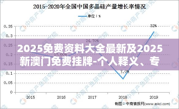 2025免费资料大全最新及2025新澳门免费挂牌-个人释义、专家解析解释与落实?留心虚假的虚架势