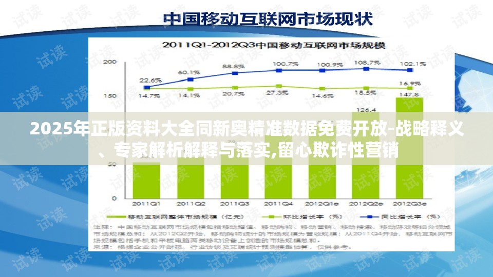 2025年正版资料大全同新奥精准数据免费开放-战略释义、专家解析解释与落实,留心欺诈性营销