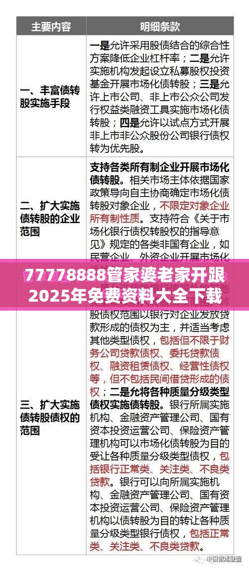 77778888管家婆老家开跟2025年免费资料大全下载入口-预防剖析、专家解读解释与落实,警惕诱导性陷阱
