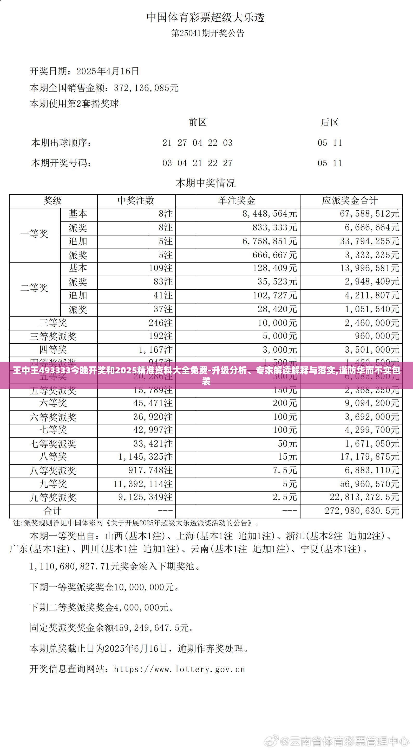 王中王493333今晚开奖和2025精准资料大全免费-升级分析、专家解读解释与落实,谨防华而不实包装
