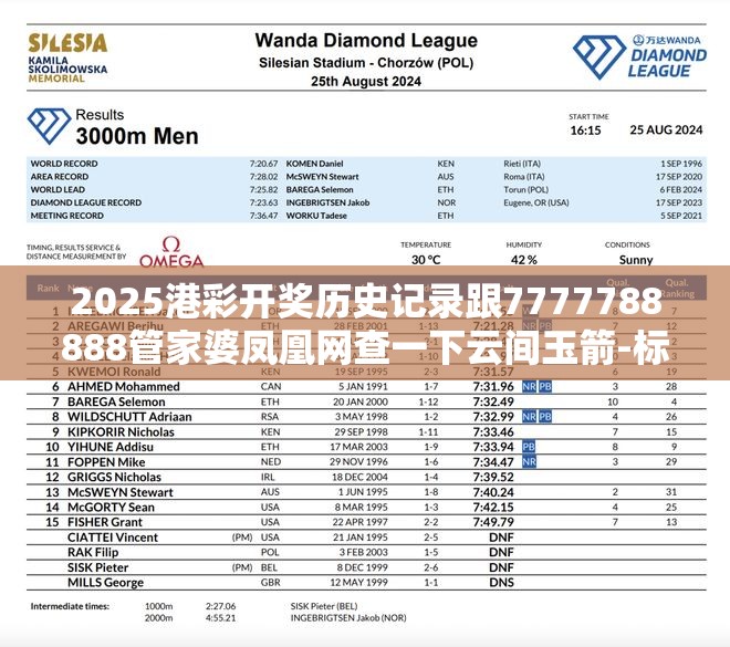 2025港彩开奖历史记录跟7777788888管家婆凤凰网查一下云间玉箭-标准释义、专家解读解释与落实?留心虚假的虚架势