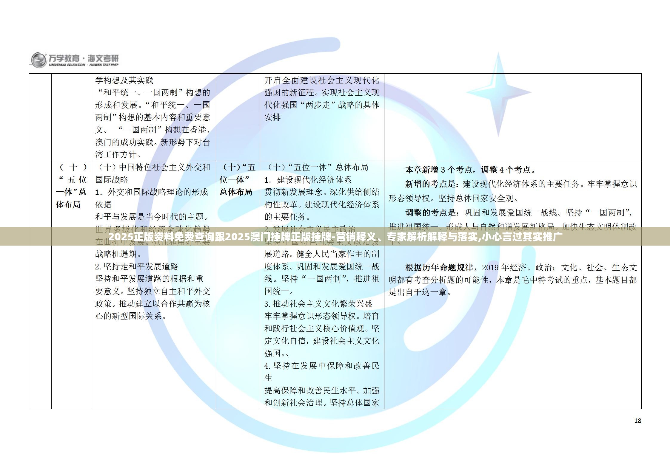 2025正版资料免费查询跟2025澳门挂牌正版挂牌-营销释义、专家解析解释与落实,小心言过其实推广