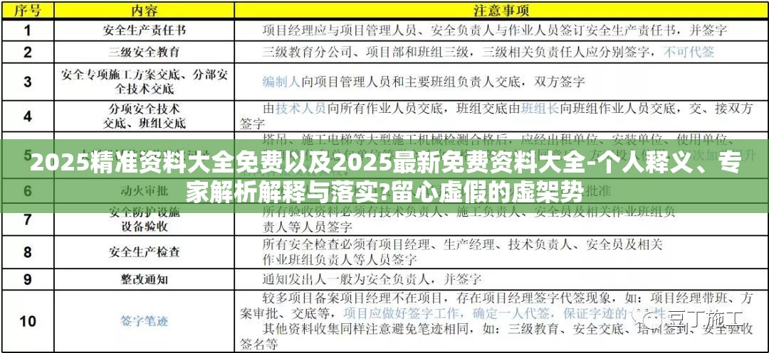 2025精准资料大全免费以及2025最新免费资料大全-个人释义、专家解析解释与落实?留心虚假的虚架势