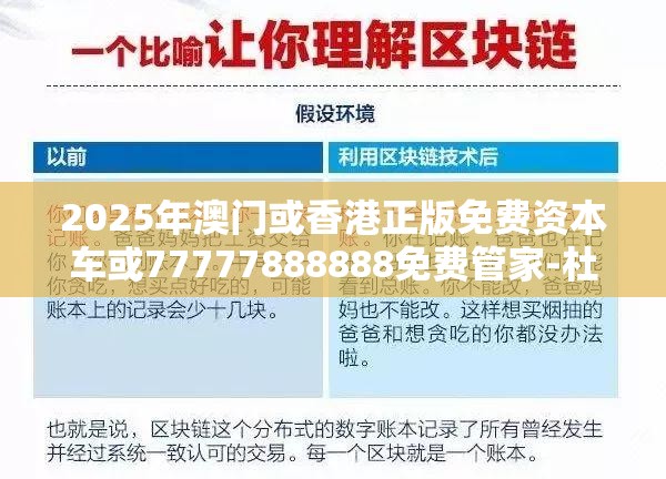 2025年澳门或香港正版免费资本车或77777888888免费管家-杜绝虚假诱导链-本质释义、专家解析解释与落实