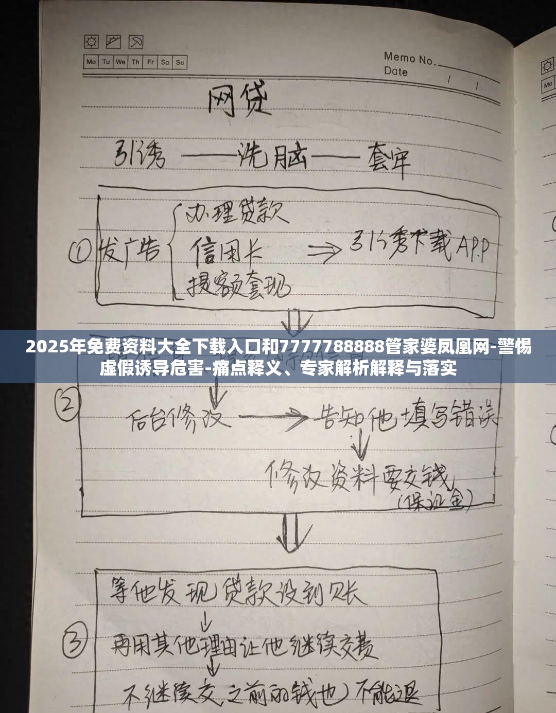2025年免费资料大全下载入口和7777788888管家婆凤凰网-警惕虚假诱导危害-痛点释义、专家解析解释与落实
