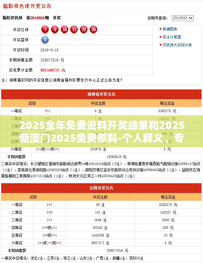 2025全年免费资料开奖结果和2025新澳门2025免费原料-个人释义、专家解析解释与落实?留心虚假的虚架势