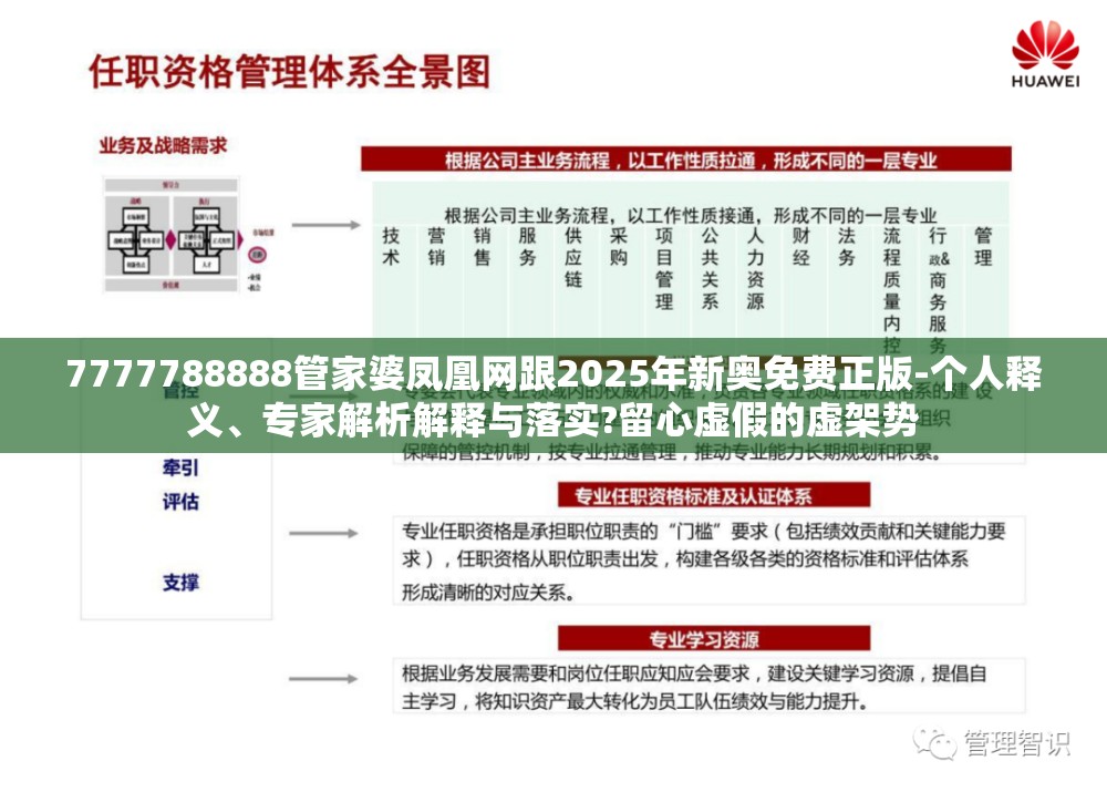 7777788888管家婆凤凰网跟2025年新奥免费正版-个人释义、专家解析解释与落实?留心虚假的虚架势