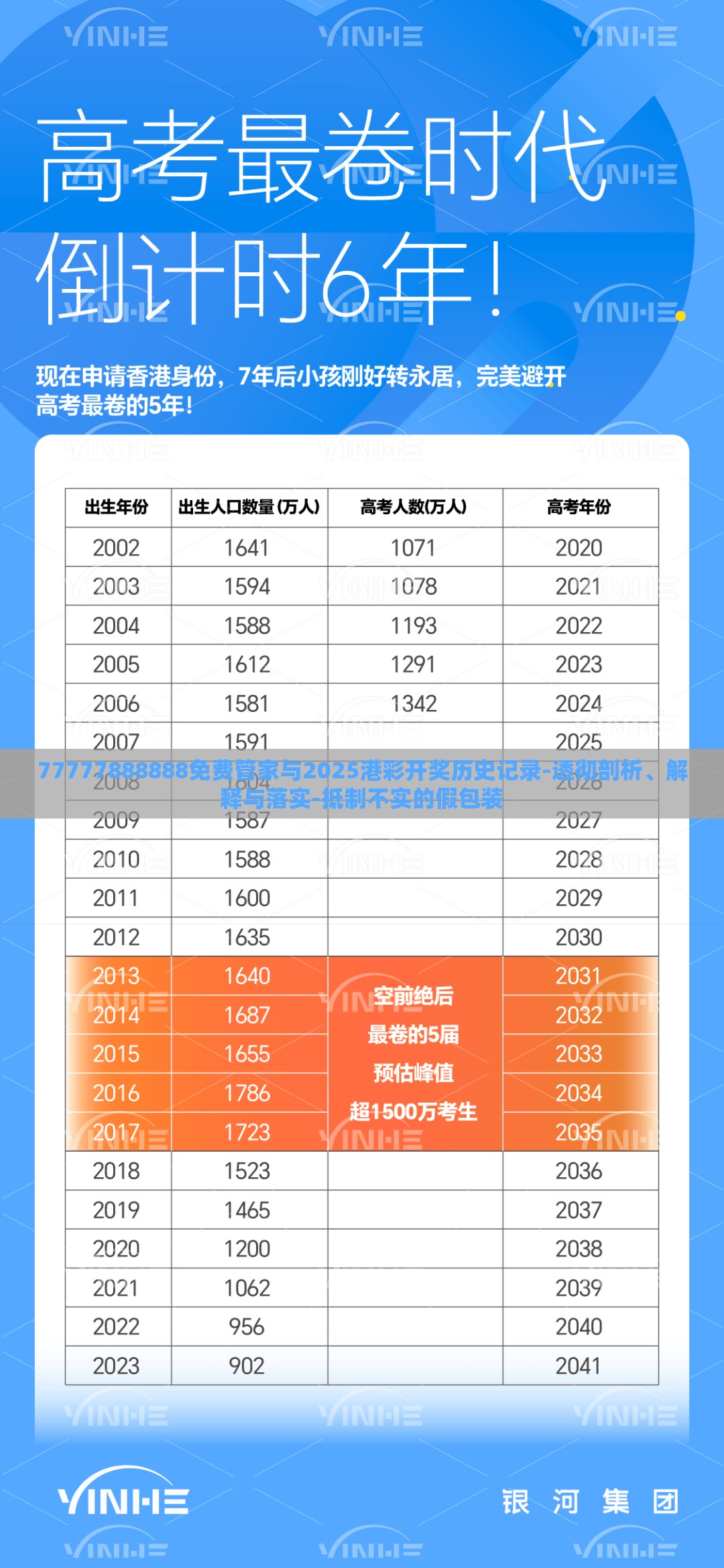 先进单位 第5页
