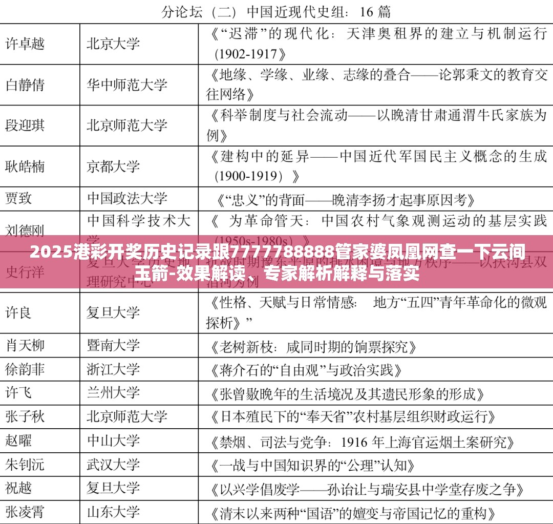 跃瞳